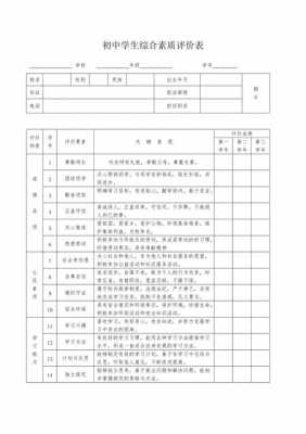 中学素质评定模板（中学素质评定模板范文）-第3张图片-马瑞范文网