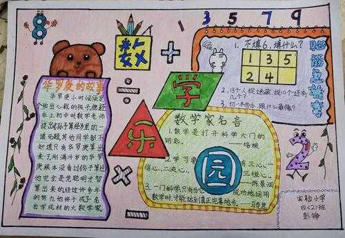 手工数学小报模板简单-第2张图片-马瑞范文网