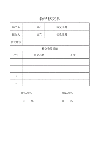 工程物品移交单怎么写-工地物品移交单模板-第2张图片-马瑞范文网