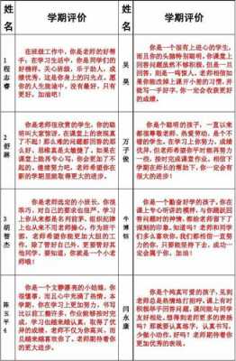 四年级班主任评价模板（小学四年级班主任评语简短精辟）-第3张图片-马瑞范文网