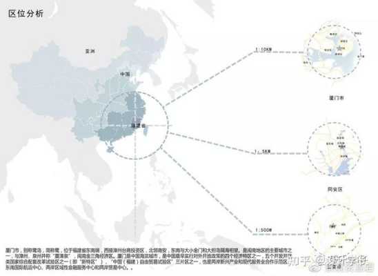 高中区位分析模板（高中区位分析模板范文）-第2张图片-马瑞范文网