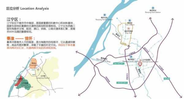 高中区位分析模板（高中区位分析模板范文）-第1张图片-马瑞范文网