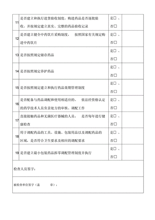 药品督导检查模板_药品督导检查模板范文-第3张图片-马瑞范文网