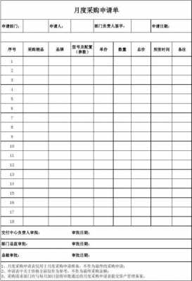 采购表怎么填 采购表模板-第2张图片-马瑞范文网