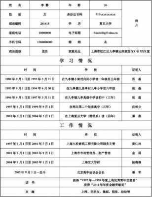 医院党员材料模板下载_医院优秀党员个人简历怎么写-第2张图片-马瑞范文网