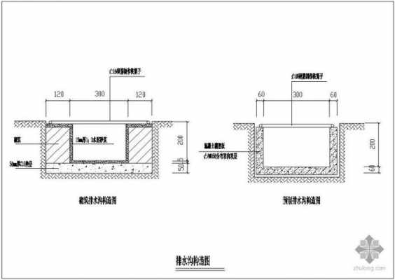  半圆水沟模板「半圆形水池图片」-第2张图片-马瑞范文网