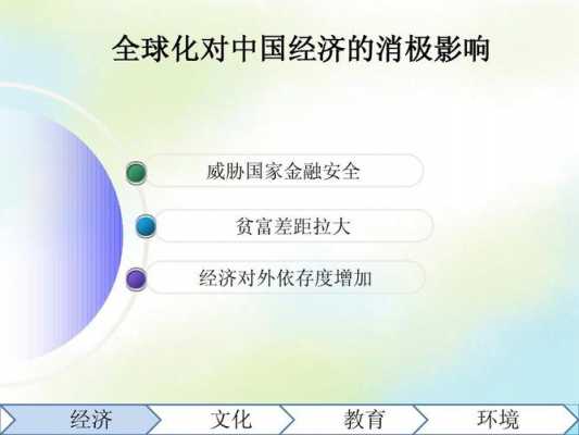  经济全球化对我国影响ppt模板「经济全球化对中国经济的影响及应对策略」-第3张图片-马瑞范文网