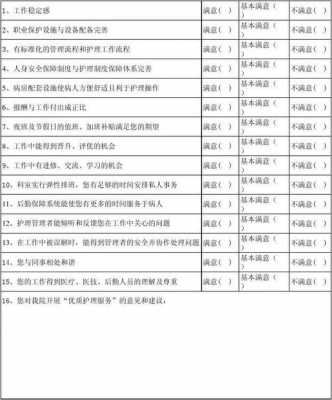 护工调查情况问卷模板（护工调查情况问卷模板图片）-第3张图片-马瑞范文网