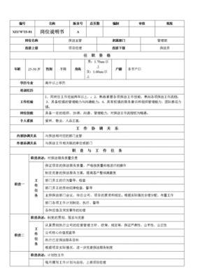 个人岗位描述模板_个人工作岗位描述-第2张图片-马瑞范文网