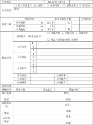 招聘端口申请模板下载-招聘端口申请模板-第1张图片-马瑞范文网