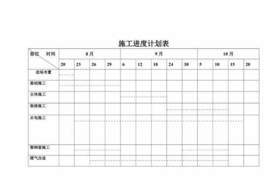 工程进度计划表模板 工业工程进度模板-第2张图片-马瑞范文网