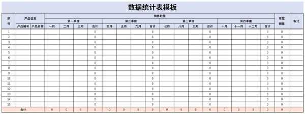 word统计表格模板_怎样统计word文档表格中的数据-第1张图片-马瑞范文网