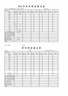 库存盘查表格模板（库存管理盘点表）-第3张图片-马瑞范文网