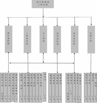 内部管理体系模板（内部管理体系模板图片）-第2张图片-马瑞范文网