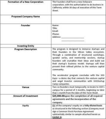 term sheet 中文 termsheet中文模板-第3张图片-马瑞范文网