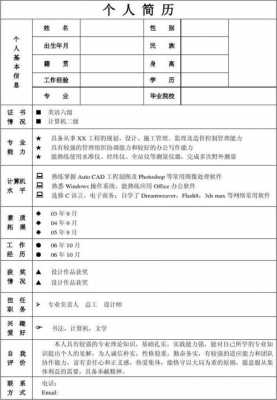 路桥设计应聘模板图片 路桥设计应聘模板-第3张图片-马瑞范文网