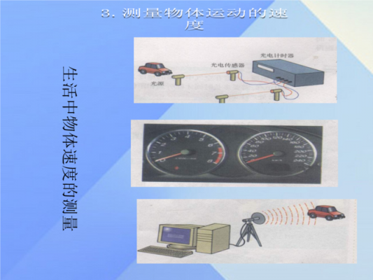  初中物理速度教学模板「初中物理速度教学模板图片」-第2张图片-马瑞范文网