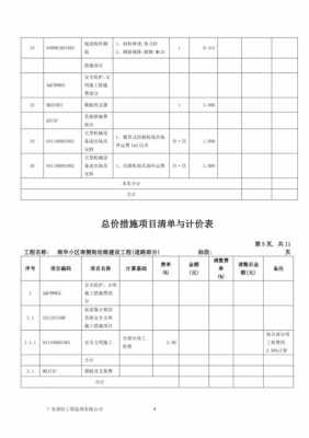 工程招标比价表模板-工程比价报告模板-第3张图片-马瑞范文网