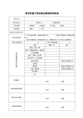 学校活动报账申请模板范文-学校活动报账申请模板-第2张图片-马瑞范文网