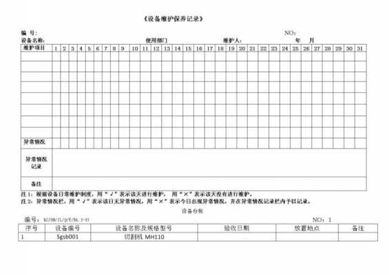 设备维护记录表 设备营维记录模板-第3张图片-马瑞范文网