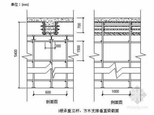 图纸算模板量的方法_建筑模板算量哪种方式比较快?-第2张图片-马瑞范文网