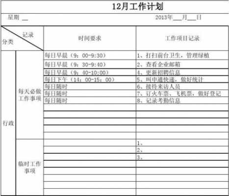 月周日计划模板（日周月工作计划怎么写）-第3张图片-马瑞范文网