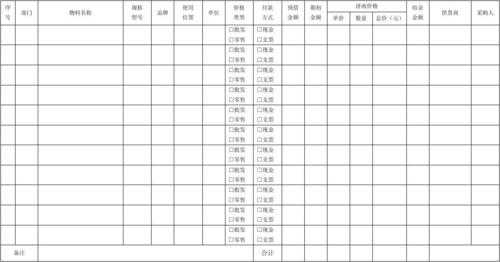 超市采购总结表格模板-第3张图片-马瑞范文网