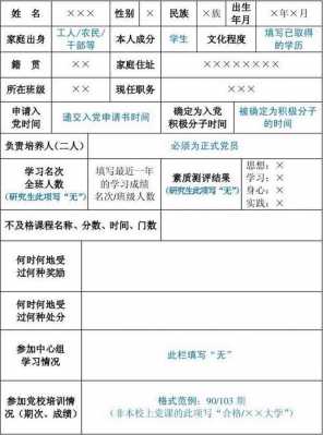 党员发展报批表 发展党员上报审批模板-第3张图片-马瑞范文网