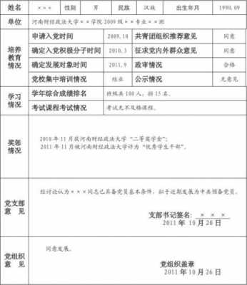 党员发展报批表 发展党员上报审批模板-第2张图片-马瑞范文网