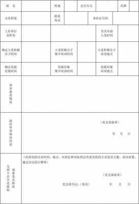 党员发展报批表 发展党员上报审批模板-第1张图片-马瑞范文网