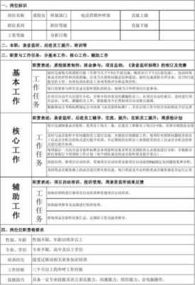  部门人员职责总结模板「部门人员职责总结模板怎么写」-第3张图片-马瑞范文网