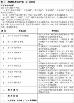 暑假教学计划和教学大纲-暑假教学计划模板-第2张图片-马瑞范文网