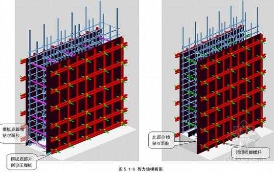 剪力墙模板正立面图（剪力墙模板示意图）-第2张图片-马瑞范文网