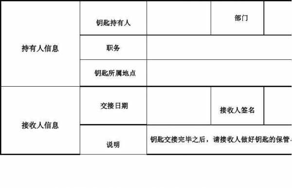 车钥匙交接单模板_汽车钥匙接收器图片-第1张图片-马瑞范文网