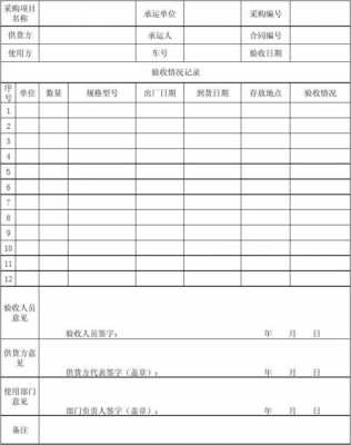 物品验收单表格-物品验收报告模板-第2张图片-马瑞范文网