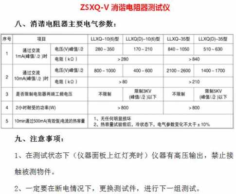 工地电阻测试记录表-工程电测报告单模板-第3张图片-马瑞范文网