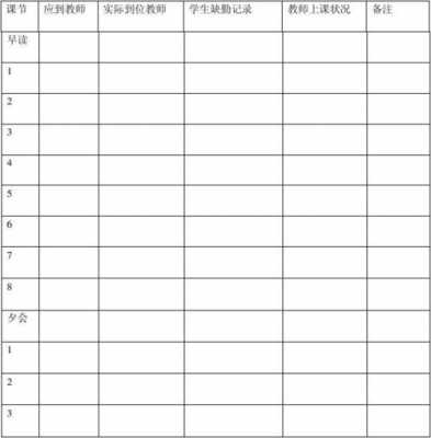 学生上课课时记录表-学生课时记录表格模板-第3张图片-马瑞范文网