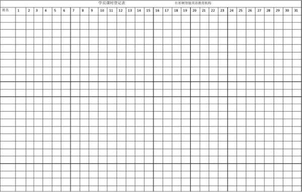 学生上课课时记录表-学生课时记录表格模板-第2张图片-马瑞范文网