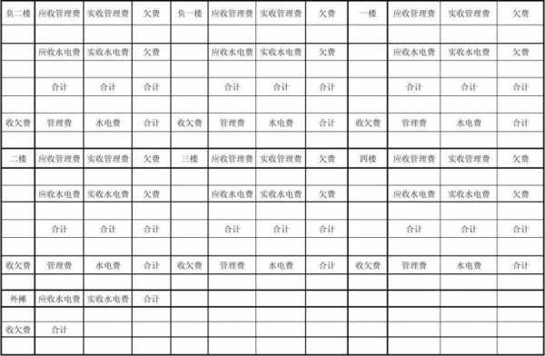 项目费用统计表 excel-项目花费统计模板-第1张图片-马瑞范文网