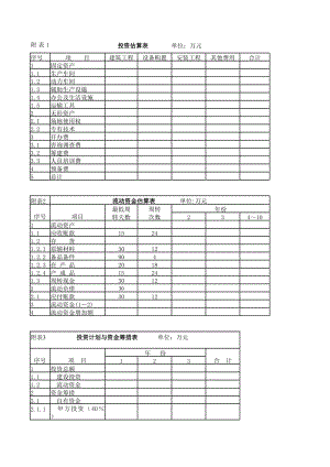 投资资金格式模板（投资资金是什么意思）-第3张图片-马瑞范文网