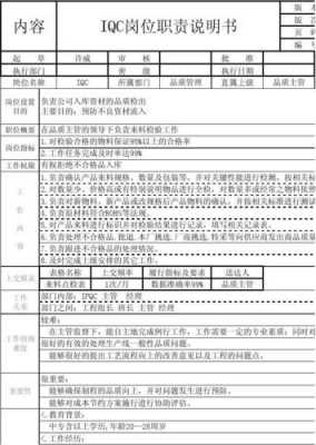 IQC求职模板_应聘iqc需要回答的问题-第1张图片-马瑞范文网