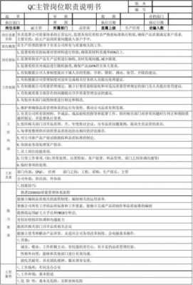 IQC求职模板_应聘iqc需要回答的问题-第2张图片-马瑞范文网