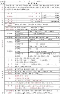 家庭健康评价模板（家庭健康评估表）-第3张图片-马瑞范文网