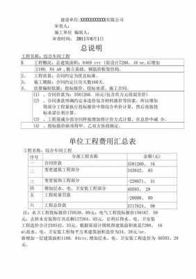 通信工程竣工结算模板,通信工程竣工结算模板范文 -第1张图片-马瑞范文网