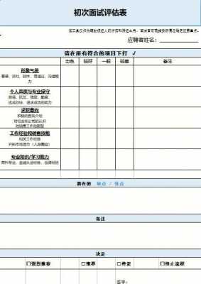 面试打分表格模板,面试打分表格模板怎么写 -第2张图片-马瑞范文网