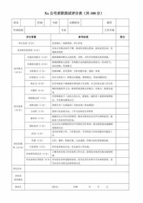 面试打分表格模板,面试打分表格模板怎么写 -第3张图片-马瑞范文网