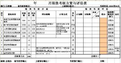 包含人事绩效文件模板的词条-第3张图片-马瑞范文网