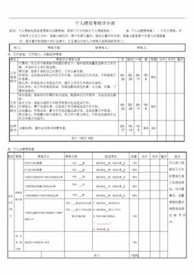 包含人事绩效文件模板的词条-第1张图片-马瑞范文网