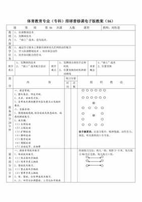 排球训练教案模板,排球教案教学内容 -第2张图片-马瑞范文网