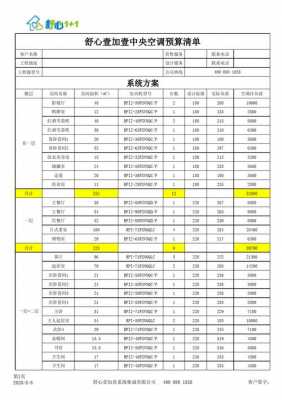 空调安装决算报告模板-第3张图片-马瑞范文网